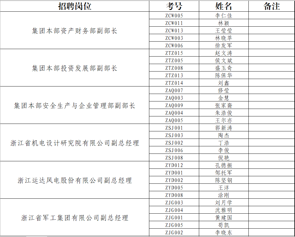 云顶集团3118(中国)官方网站