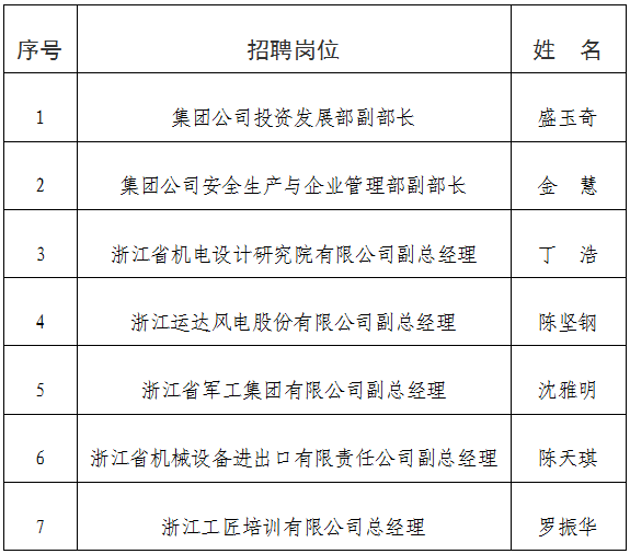 云顶集团3118(中国)官方网站