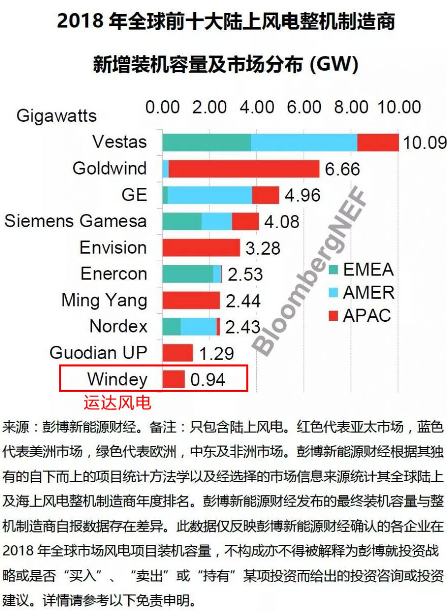 云顶集团3118(中国)官方网站